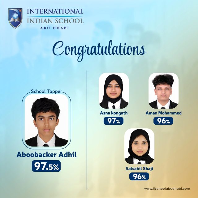 CBSE RESULT 2024-25